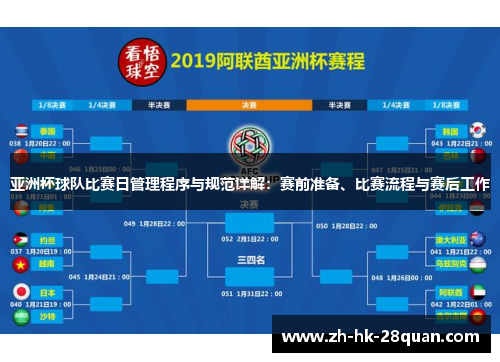 亚洲杯球队比赛日管理程序与规范详解：赛前准备、比赛流程与赛后工作