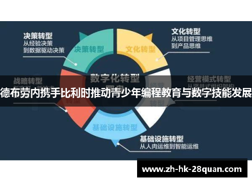 德布劳内携手比利时推动青少年编程教育与数字技能发展