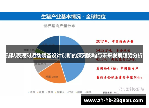 球队表现对运动装备设计创新的深刻影响与未来发展趋势分析