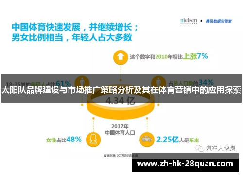 太阳队品牌建设与市场推广策略分析及其在体育营销中的应用探索