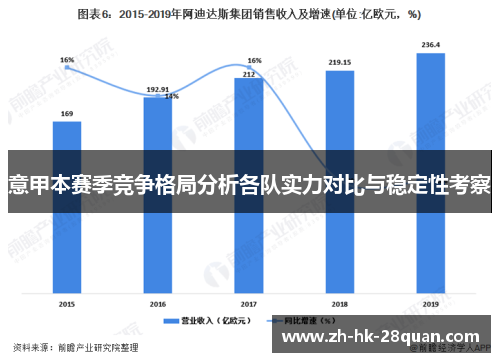 意甲本赛季竞争格局分析各队实力对比与稳定性考察