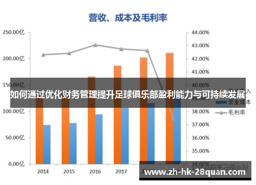 如何通过优化财务管理提升足球俱乐部盈利能力与可持续发展