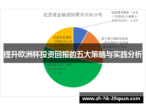 提升欧洲杯投资回报的五大策略与实践分析