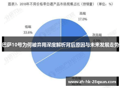 巴萨10号为何被弃用深度解析背后原因与未来发展走势