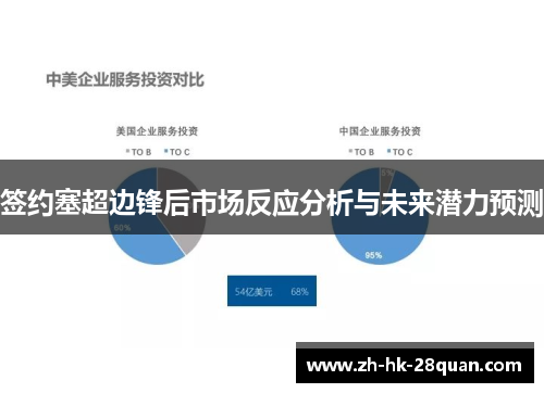 签约塞超边锋后市场反应分析与未来潜力预测