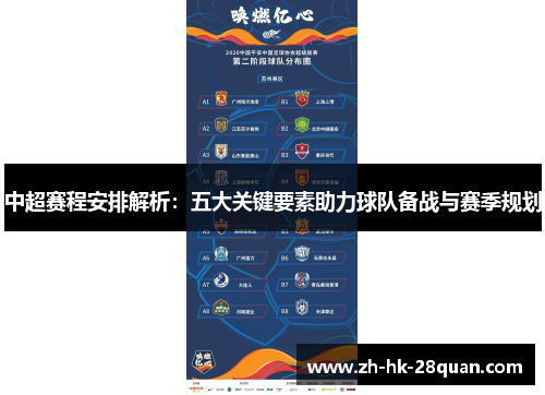 中超赛程安排解析：五大关键要素助力球队备战与赛季规划
