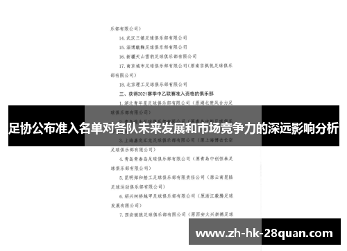 足协公布准入名单对各队未来发展和市场竞争力的深远影响分析