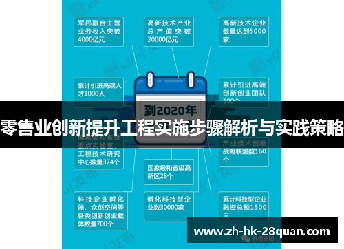 零售业创新提升工程实施步骤解析与实践策略