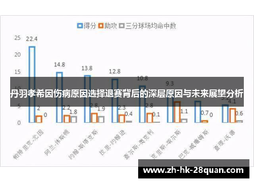 丹羽孝希因伤病原因选择退赛背后的深层原因与未来展望分析