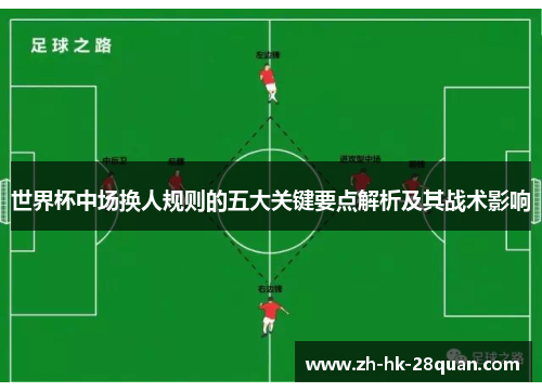 世界杯中场换人规则的五大关键要点解析及其战术影响